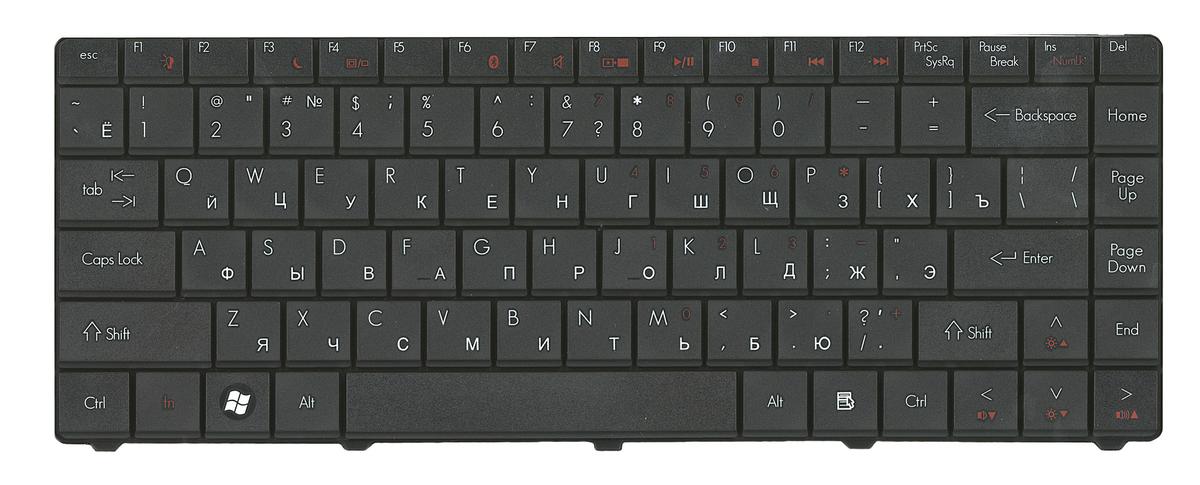 d725 keyboard