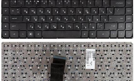Клавиатура для ноутбука HP Envy (15) Black, (No Frame) RU (горизонтальный энтер)
