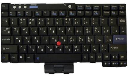 Клавиатура Lenovo ThinkPad (X60, X60S, X60T, X61, X61S, X61T) с указателем (Point Stick) Black, RU - фото 2