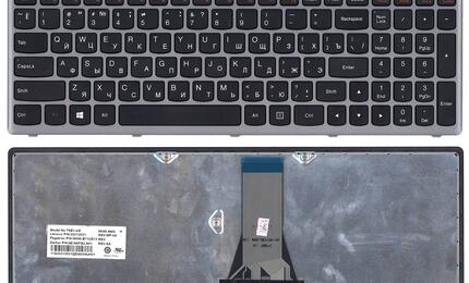 Клавиатура для ноутбука Lenovo IdeaPad (FLex 15) Black, (Gray Frame), RU