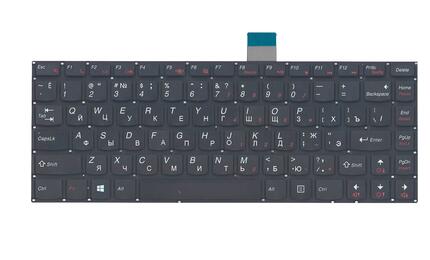 Клавиатура для ноутбука Lenovo IdeaPad (M490S, M4400S, B4400S, B4450S, B490S, M495S) Black, (No Frame) RU - фото 2