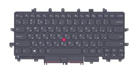 Клавиатура для ноутбука Lenovo ThinkPad (X1) с подсветкой (Light), с указателем (Point Stick), крепления (Fastening) Black, Black Frame, RU - фото 2