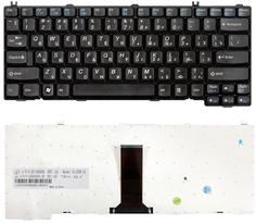 Клавиатура для ноутбука Lenovo ThinkPad (E43) Black, RU