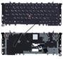 Клавиатура для ноутбука Lenovo ThinkPad (Yoga S1) с подсветкой (Light), с указателем (Point Stick), и креплениями, Black, Black Frame, RU Клавиатура для ноутбука Lenovo ThinkPad (Yoga S1) с подсветкой (Light), с указателем (Point Stick), и креплениями, Black, Black Frame, RU